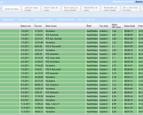 Elektronická kniha jízd - přehled všech jízd